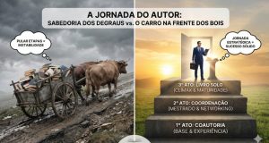 A sabedoria dos degraus: por que não colocar o carro na frente dos bois é a estratégia definitiva para uma carreira literária de sucesso